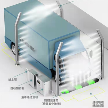 貴州車輛通道消毒設備廠家價格