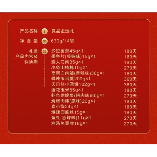 2024年广东深圳销售良品铺子年货礼盒