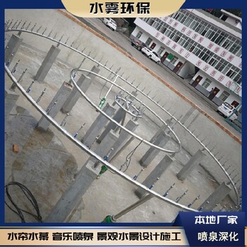 忠縣商業(yè)街廣場水景噴泉（音樂噴泉廠家）