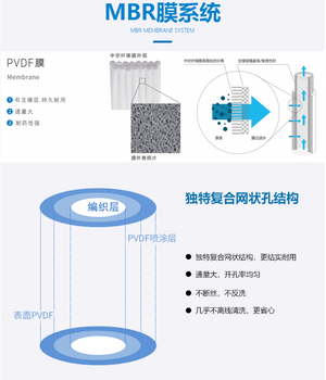 mbr膜处理工艺中空纤维膜MBR膜全国代理