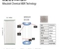 三菱帘式MBR膜mbr膜一体化污水处理设备价格MBR膜生产商
