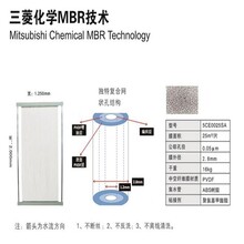 三菱MBR膜組件mbr膜污水處理廠家MBR膜一級銷售商圖片