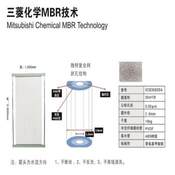 三菱生活污水mbr膜处理设备中空纤维膜MBR膜代理商
