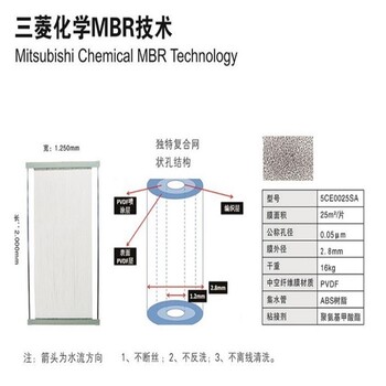 mbr膜污水处理技术工艺流程中空纤维膜MBR膜代理商