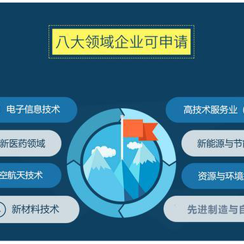 高企復(fù)審條件