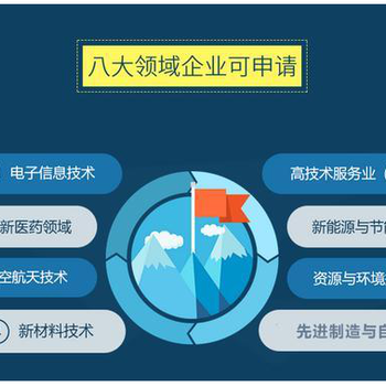 朝阳申报高新技术企业