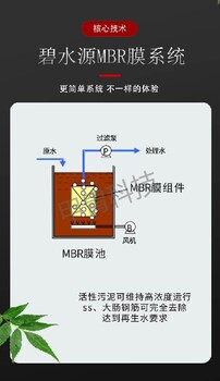 mbr中空纤维膜