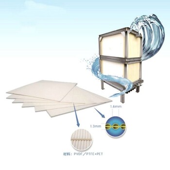碧水源平板膜mbr平板膜片