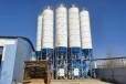  Market price of cement tanks in Wenshang County