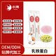 寵物狗用IGG圖