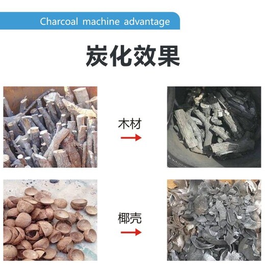 木材炭化爐,馬鞍山炭化爐廠家供應