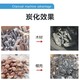 煙臺炭化爐聯系方式,小型家炭化設備圖