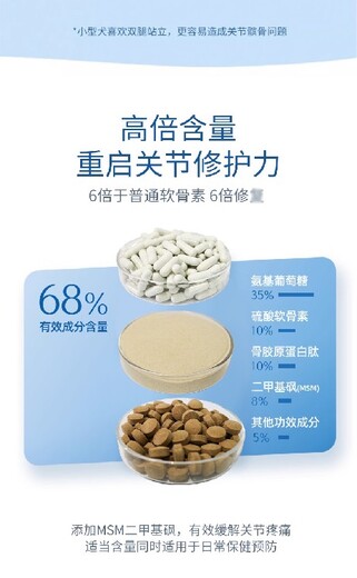 小海藥業(yè)寵物鯊魚軟骨素鈣片貼牌加工生產(chǎn)廠