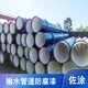 8710飲用水涂料圖