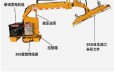 北京延庆建筑工地机械设备碎草机