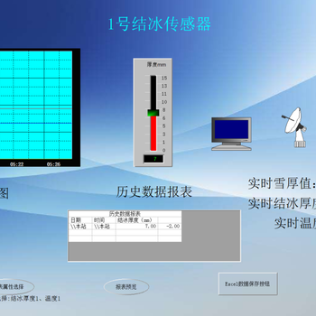 上海遙感式結冰傳感器廠家現貨,結冰傳感器廠商
