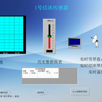 成都遥感式结冰传感器规格,传感器价格