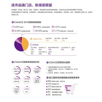 北京雅森展場地,2025北京·雅森汽車展,北京雅森展覽會時間