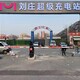 歷下區(qū)道閘圖