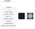 福建南京中科微Si24R1芯片原厂代理无线射频收发器芯片