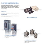江門小機(jī)電動化五代注塑機(jī)辦事處電話