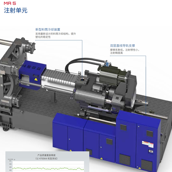珠海第五代海天注塑機廠家