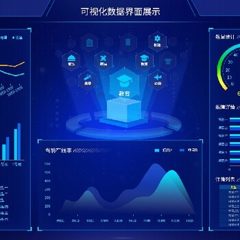 天津数据三维可视化制作价格，3D可视化