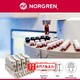 nogren元件圖