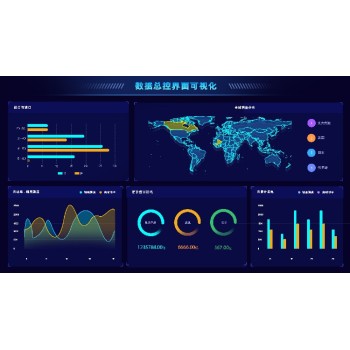 青海数据三维可视化公司