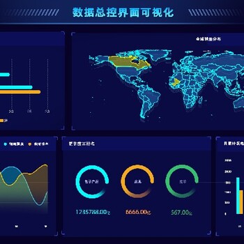 青海数据三维可视化公司