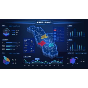 安徽数据三维可视化公司