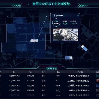 海南三维可视化应用场景,3D可视化