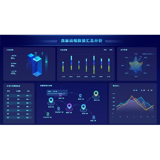 廣東數(shù)據(jù)三維可視化制作公司