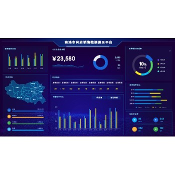 青海数据三维可视化公司