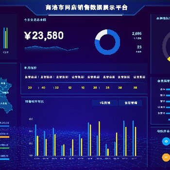 內蒙古數(shù)據(jù)三維可視化技術