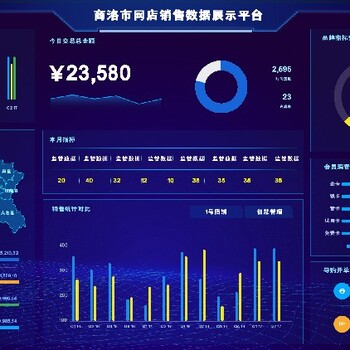 福建三维可视化制作价格