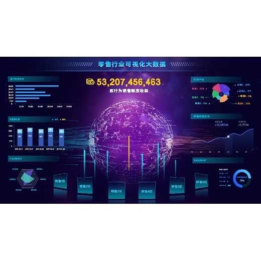 江苏数据三维可视化制作公司,3D可视化技术