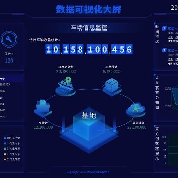 安徽專業(yè)三維可視化服務(wù)