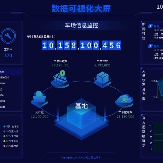 遼寧數(shù)據(jù)三維可視化多少錢,圖像3D處理