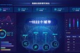 廣東專業(yè)三維可視化技術(shù)