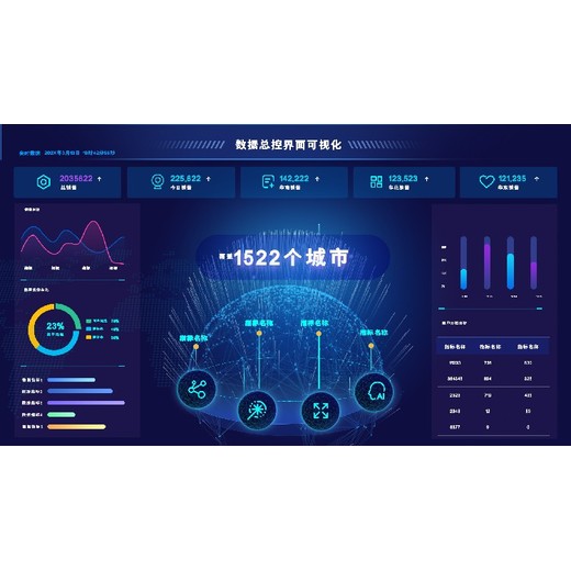 新疆三维可视化制作公司,3D可视化技术