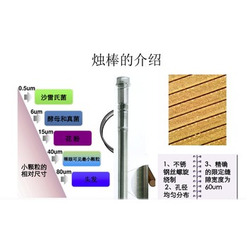 盐城生产楔形网绕丝管滤棒生产厂家原料油过滤器滤棒