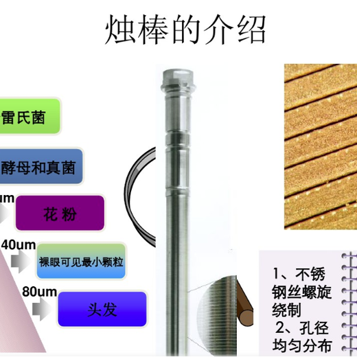 南通楔形網(wǎng)繞絲管濾棒生產(chǎn)廠家酸性水反沖洗過濾棒
