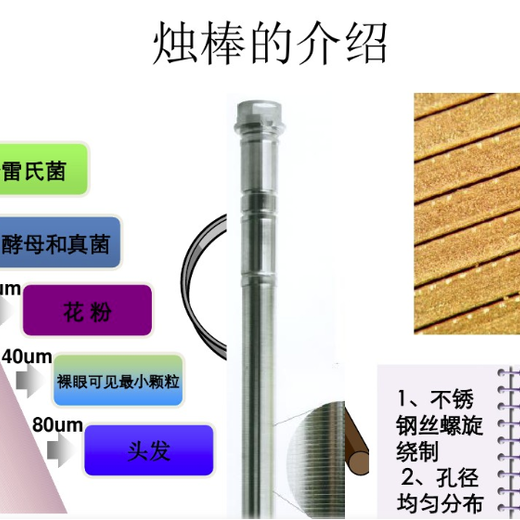 宿迁楔形网绕丝管滤棒生产厂家原料油过滤器滤棒