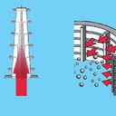 武漢定制原料油過濾器楔形絲過濾棒加工濾元濾棒