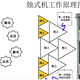 楔形網(wǎng)繞絲管濾棒價(jià)格圖
