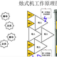 生产楔形网绕丝管滤棒图