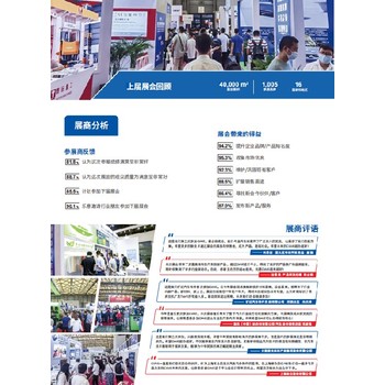 上海汽车内外饰展展品范围上海国际汽车内饰与外饰展览会