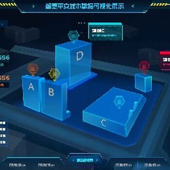 重慶3d數(shù)字孿生(三維可視化)制作價格數(shù)字孿生系統(tǒng)