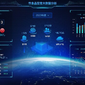 吉林3d数字孪生(三维可视化)制作公司园区工业互联网管理平台